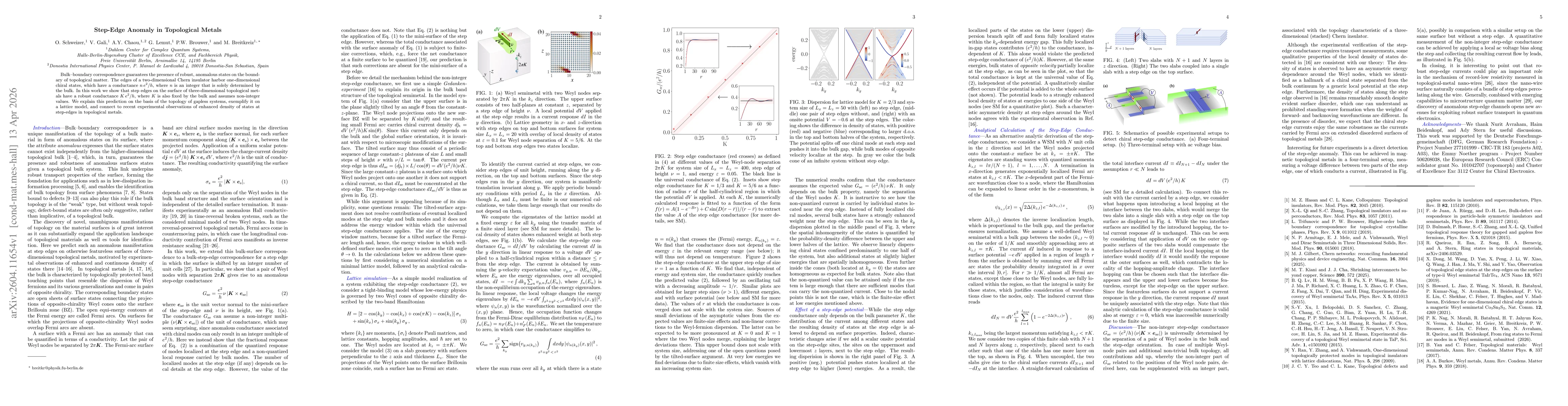 Thumbnail for Step-Edge Anomaly in Topological Metals