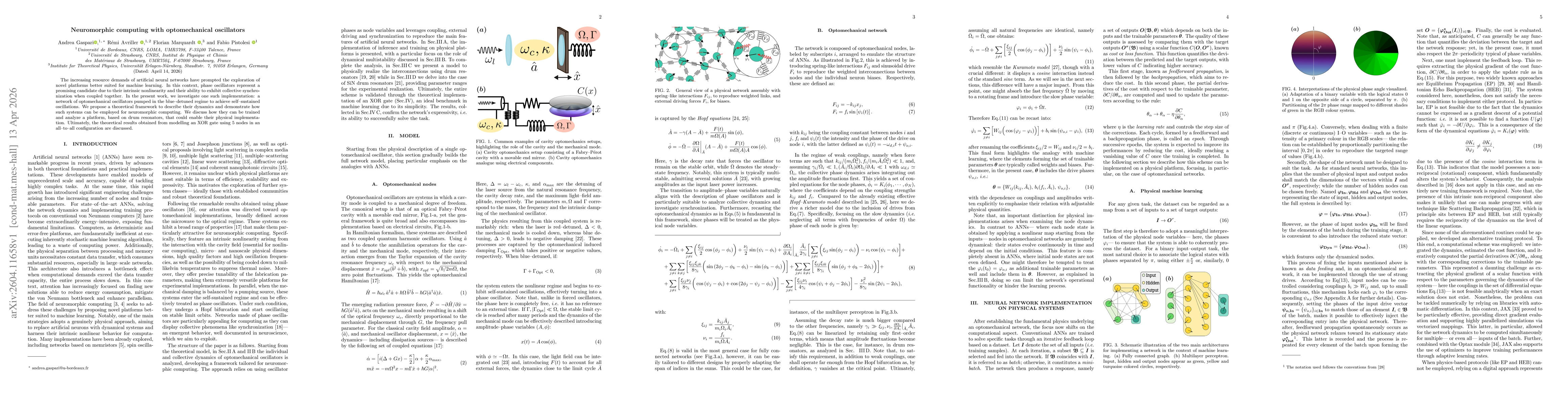 Thumbnail for Neuromorphic computing with optomechanical oscillators