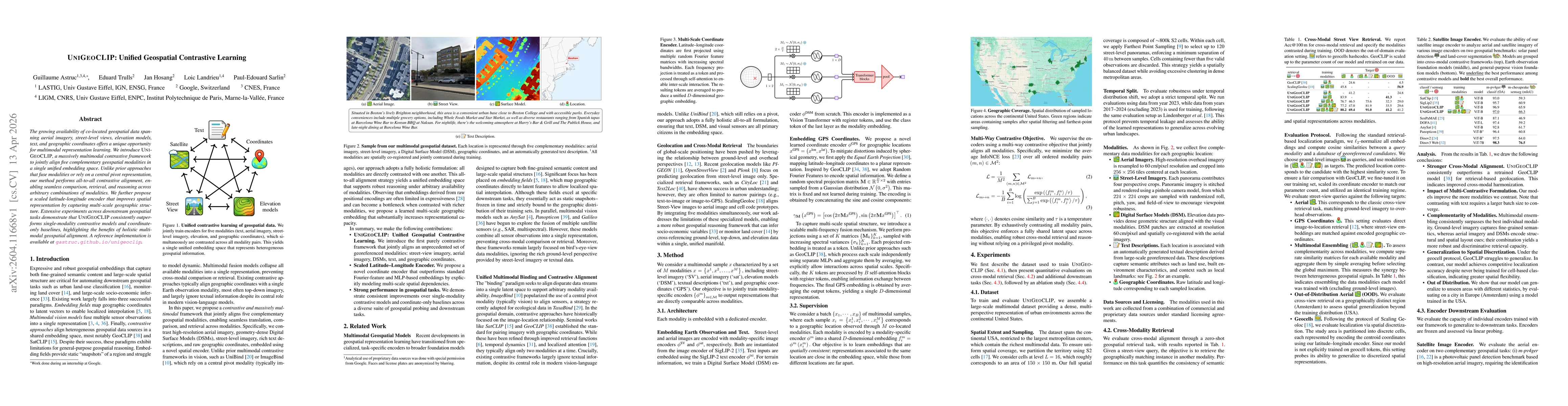 Thumbnail for UNIGEOCLIP: Unified Geospatial Contrastive Learning