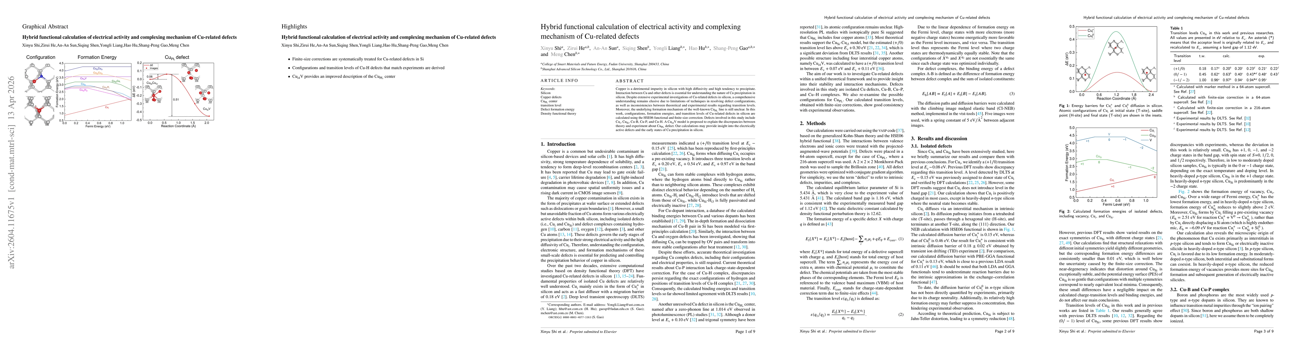 Thumbnail for Hybrid functional calculation of electrical activity and complexing mechanism of Cu-related defects