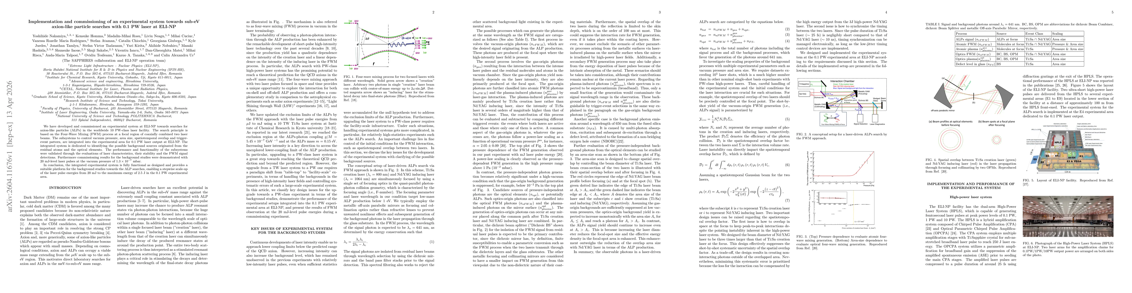 Thumbnail for Implementation and commissioning of an experimental system towards sub-eV axion-like particle searches with 0.1 PW laser at ELI-NP