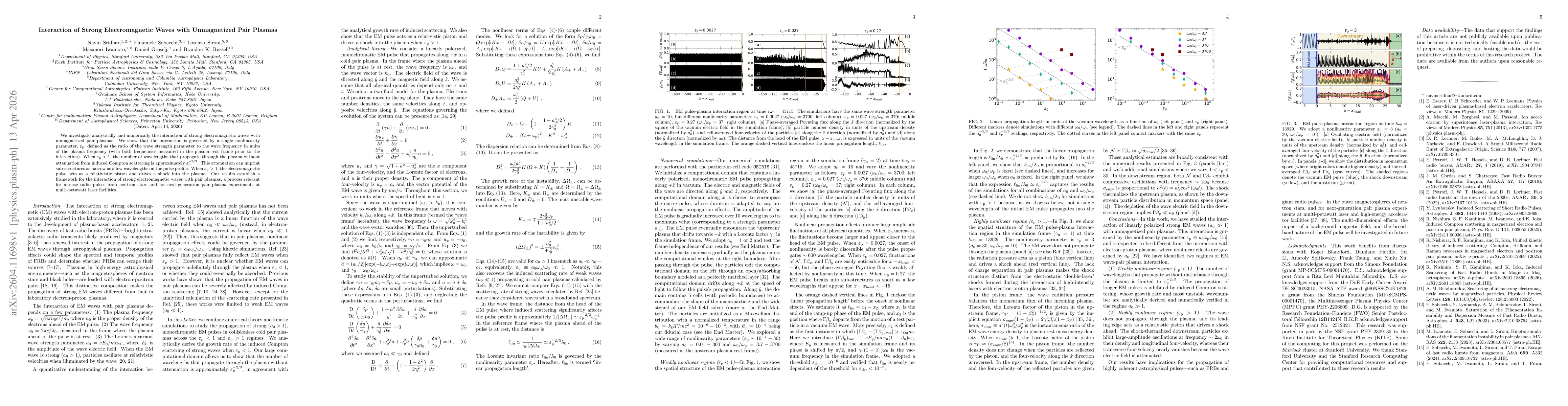 Thumbnail for Interaction of Strong Electromagnetic Waves with Unmagnetized Pair Plasmas