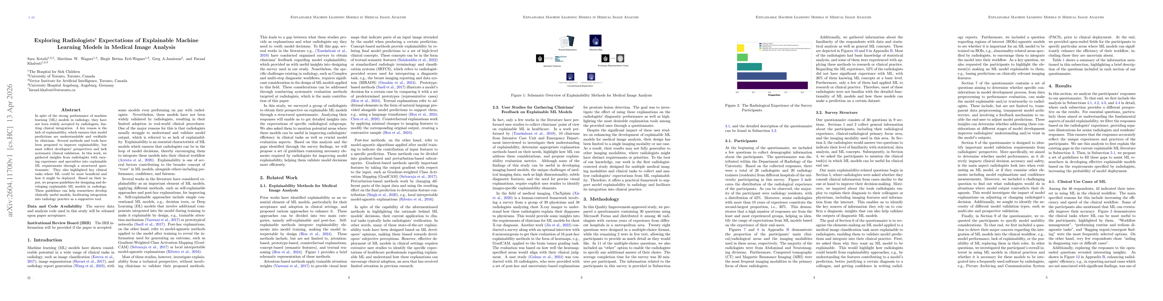 Thumbnail for Exploring Radiologists' Expectations of Explainable Machine Learning Models in Medical Image Analysis