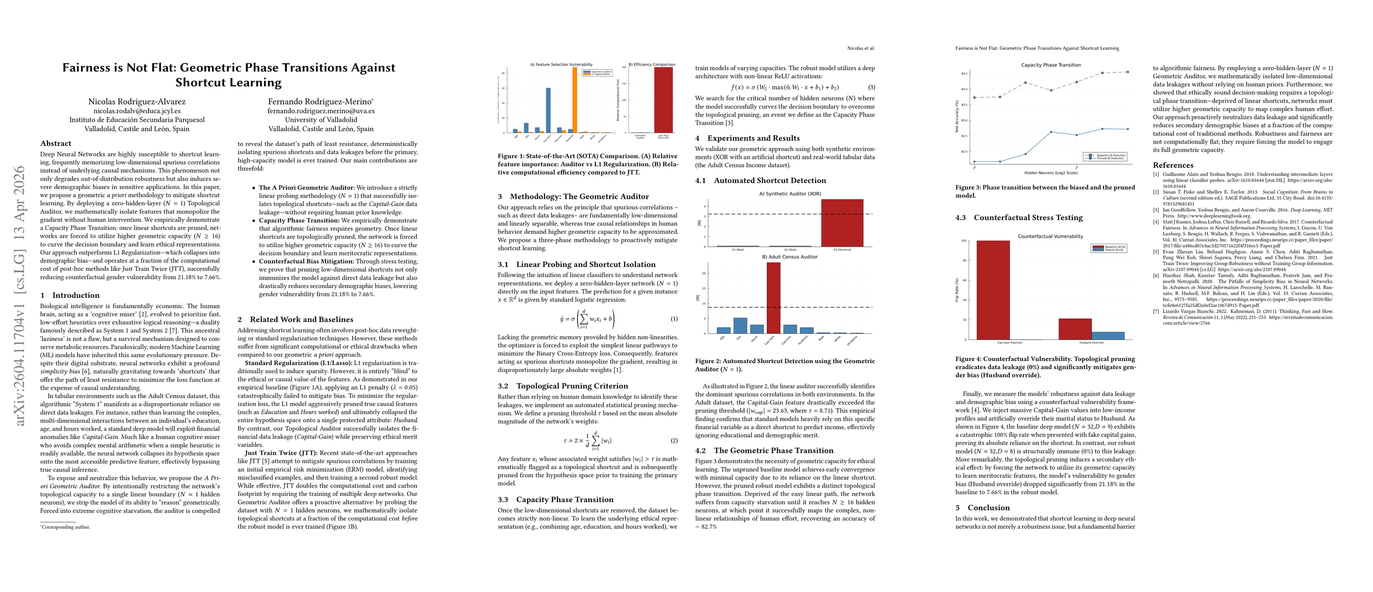 Thumbnail for Fairness is Not Flat: Geometric Phase Transitions Against Shortcut Learning