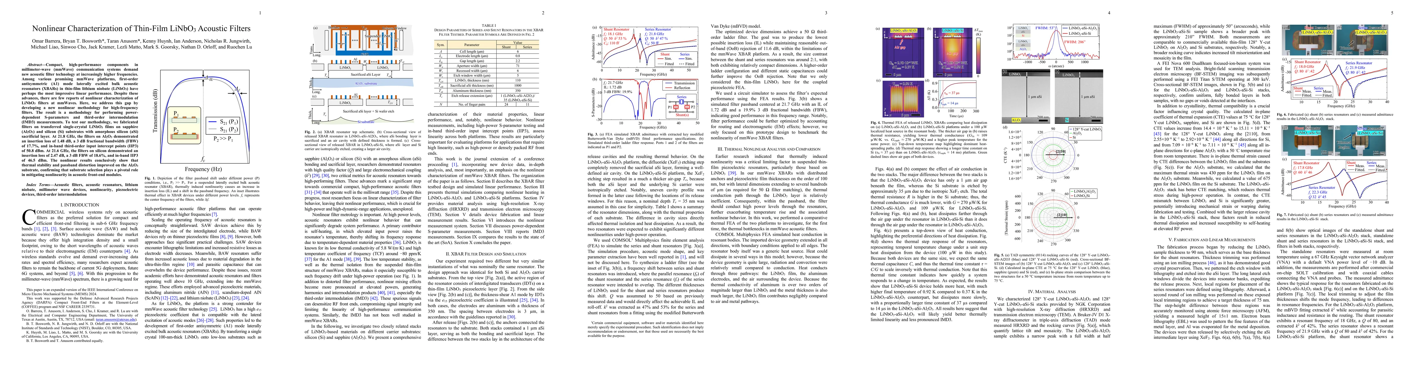 Thumbnail for Nonlinear Characterization of Thin-Film LiNbO3 Acoustic Filters