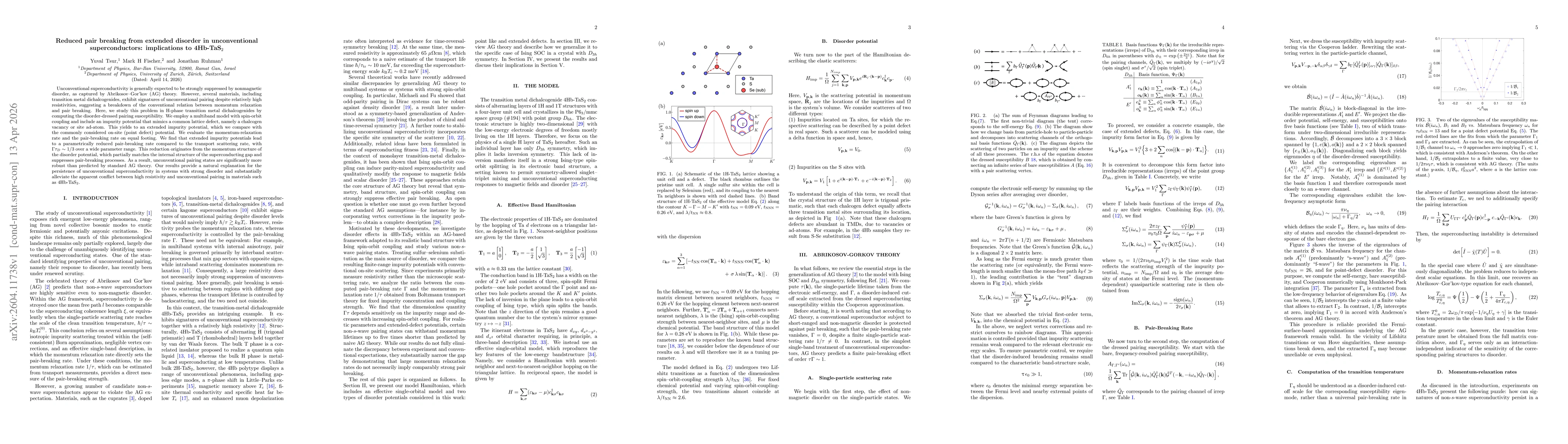 Thumbnail for Reduced pair breaking from extended disorder in unconventional superconductors: implications to 4Hb-TaS$_2$