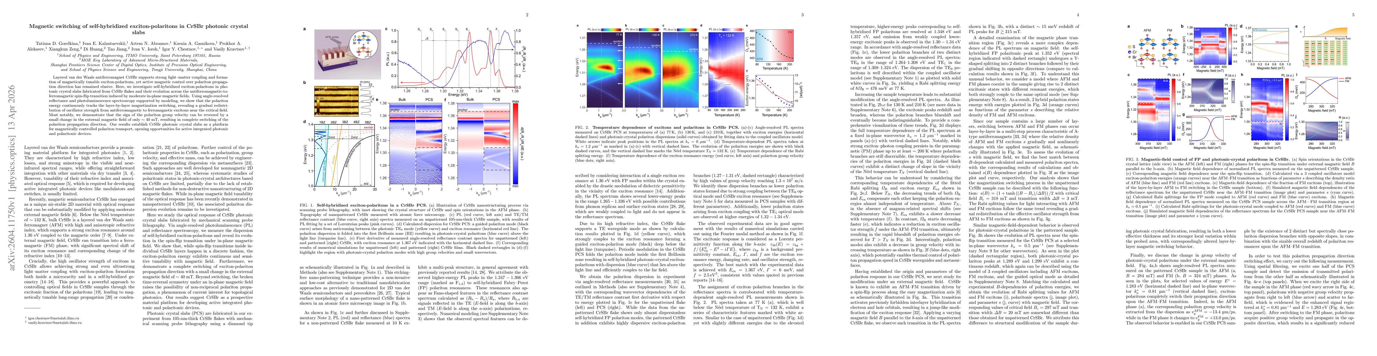 Thumbnail for Magnetic switching of self-hybridized exciton-polaritons in CrSBr photonic crystal slabs