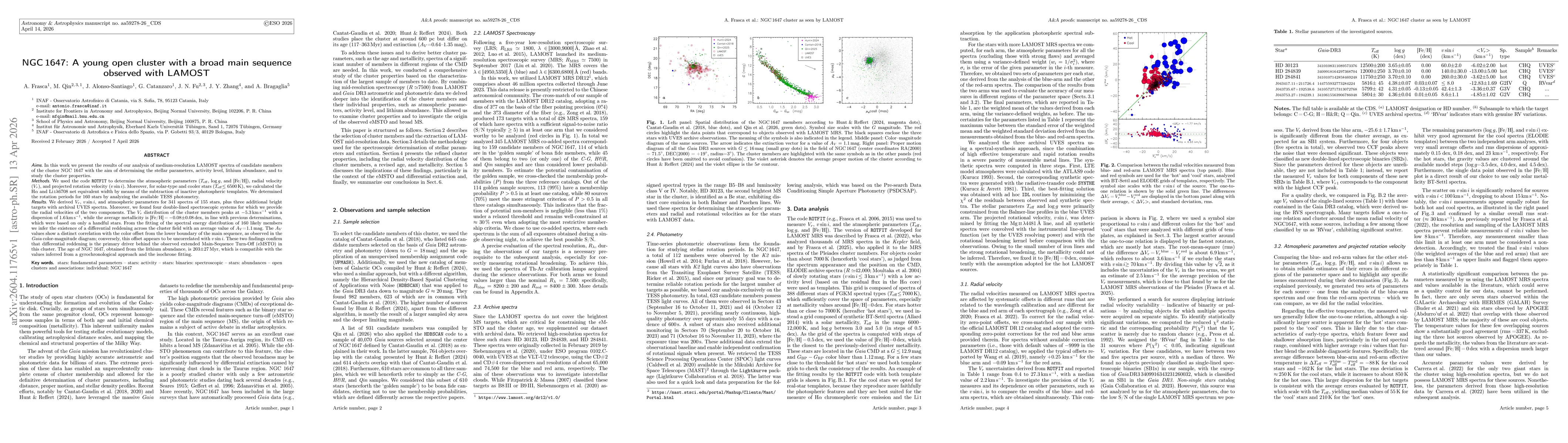 Thumbnail for NGC 1647: A young open cluster with a broad main sequence observed with LAMOST