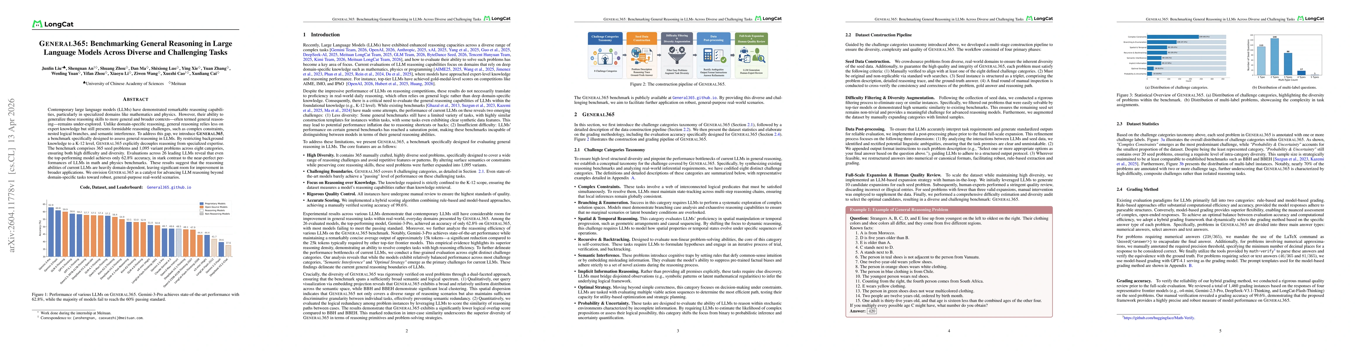 Thumbnail for General365: Benchmarking General Reasoning in Large Language Models Across Diverse and Challenging Tasks