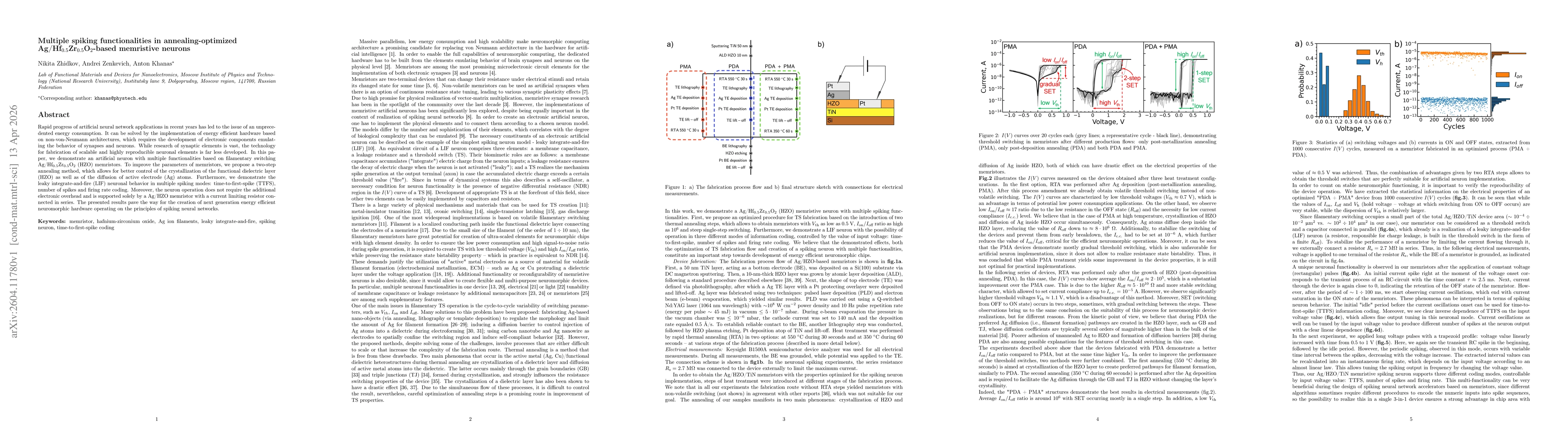 Thumbnail for Multiple spiking functionalities in annealing-optimized Ag/Hf$_{0.5}$Zr$_{0.5}$O$_2$-based memristive neurons