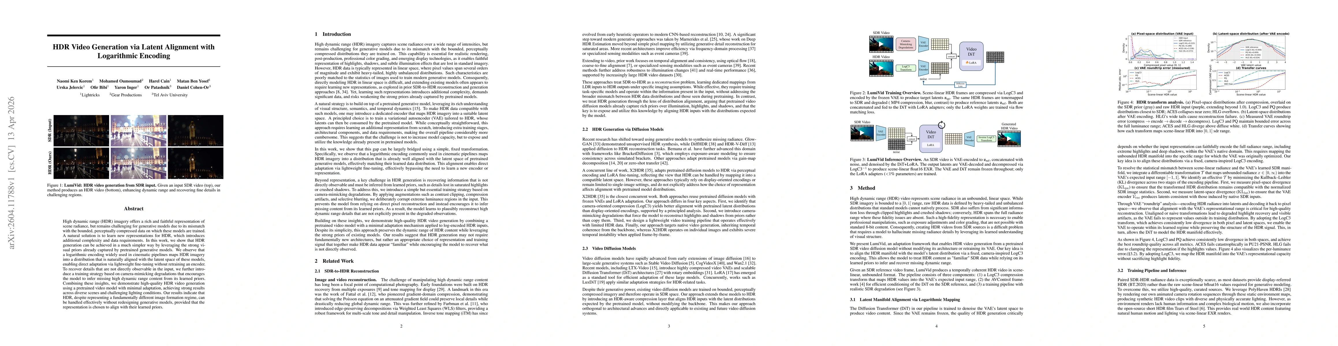 Thumbnail for HDR Video Generation via Latent Alignment with Logarithmic Encoding