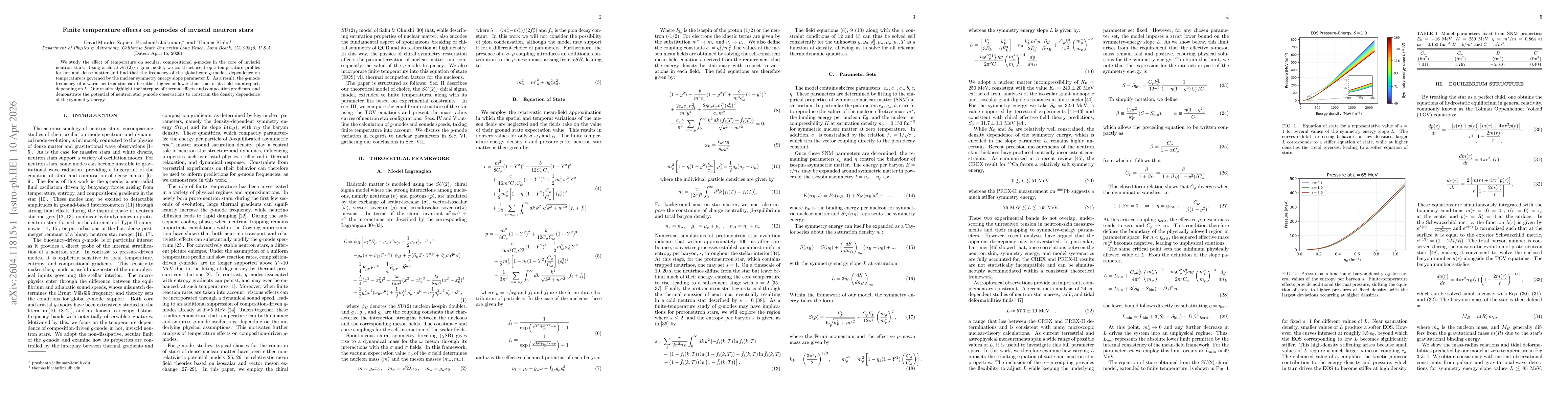 Thumbnail for Finite temperature effects on g-modes of inviscid neutron stars