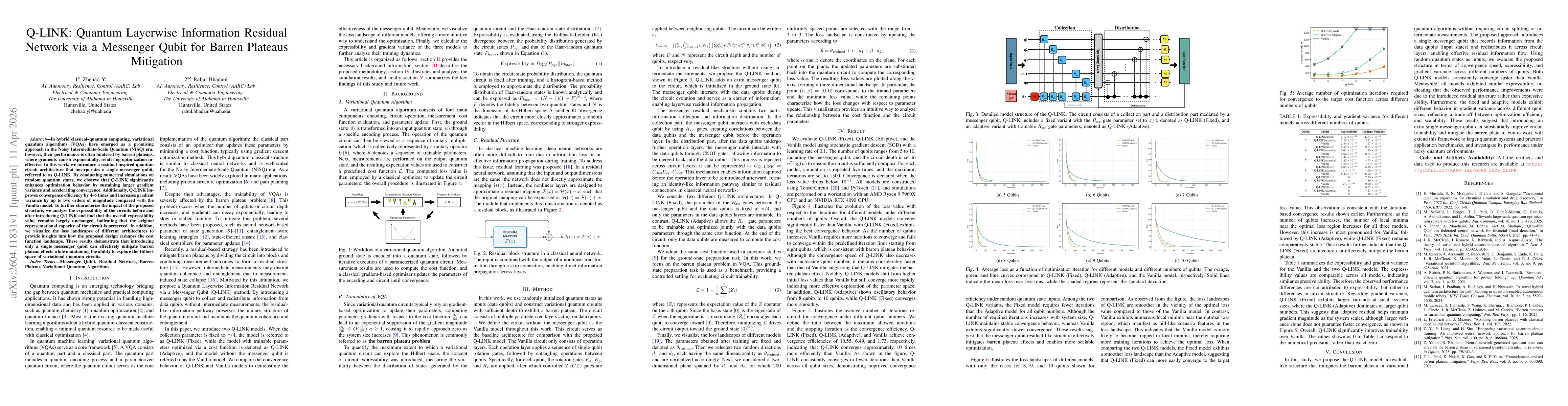Thumbnail for Q-LINK: Quantum Layerwise Information Residual Network via a Messenger Qubit for Barren Plateaus Mitigation