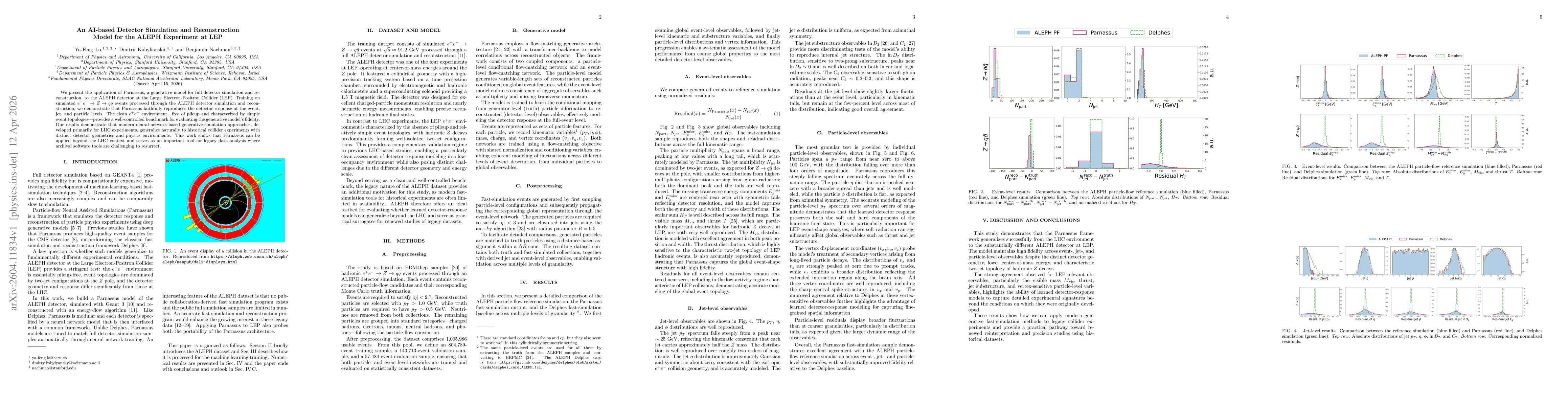 Thumbnail for An AI-based Detector Simulation and Reconstruction Model for the ALEPH Experiment at LEP