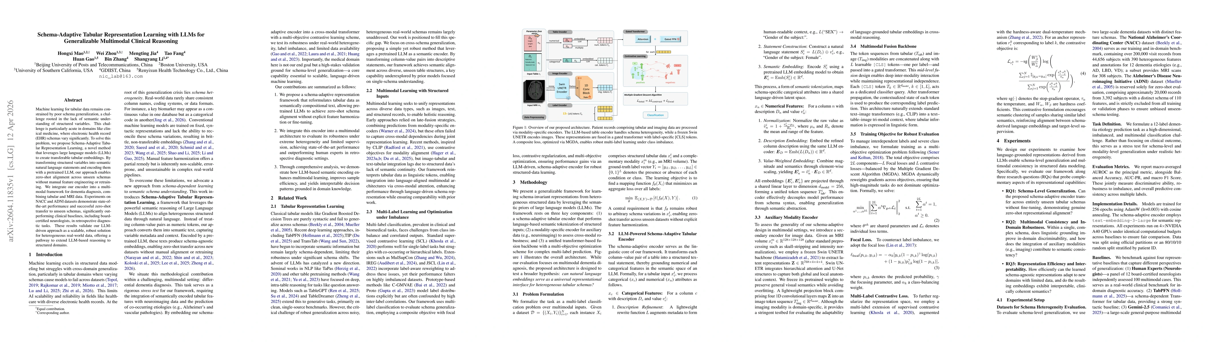 Thumbnail for Schema-Adaptive Tabular Representation Learning with LLMs for Generalizable Multimodal Clinical Reasoning