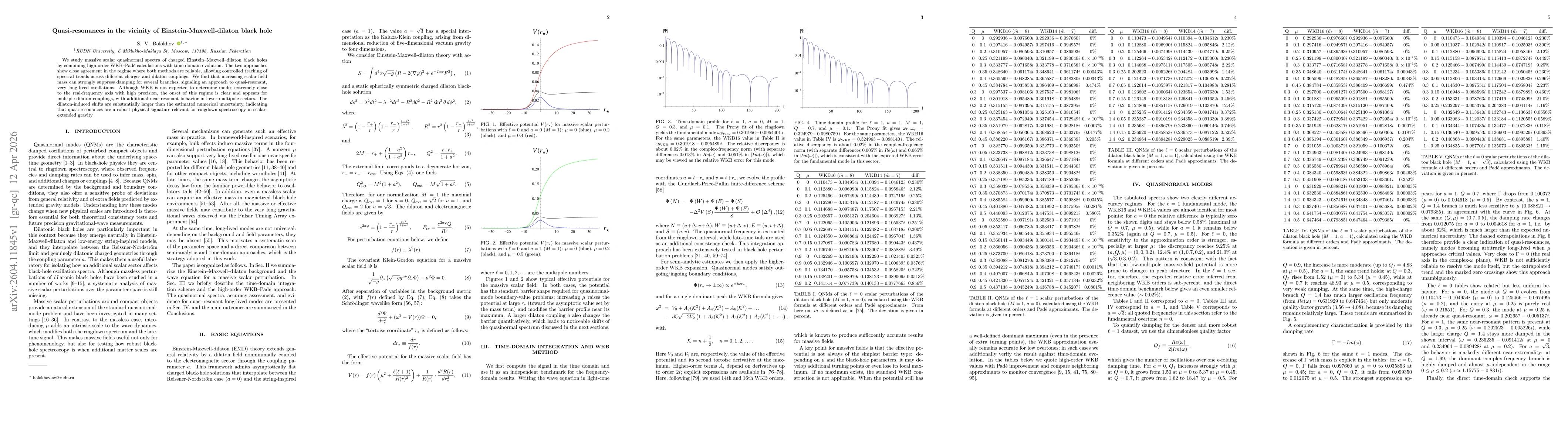 Thumbnail for Quasi-resonances in the vicinity of Einstein-Maxwell-dilaton black hole