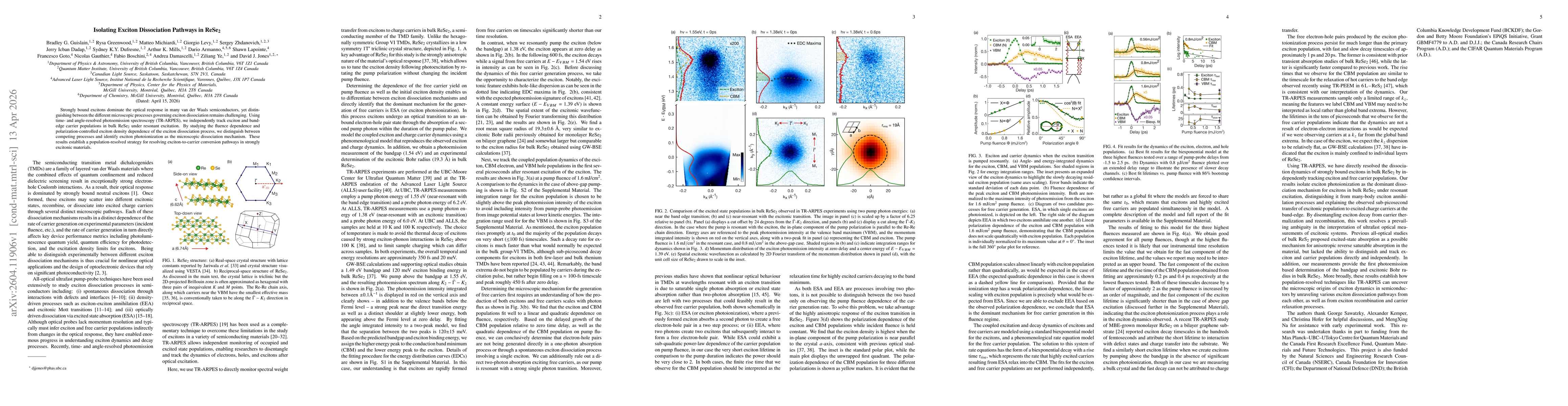 Thumbnail for Isolating Exciton Dissociation Pathways in ReSe$_{\text{2}}$