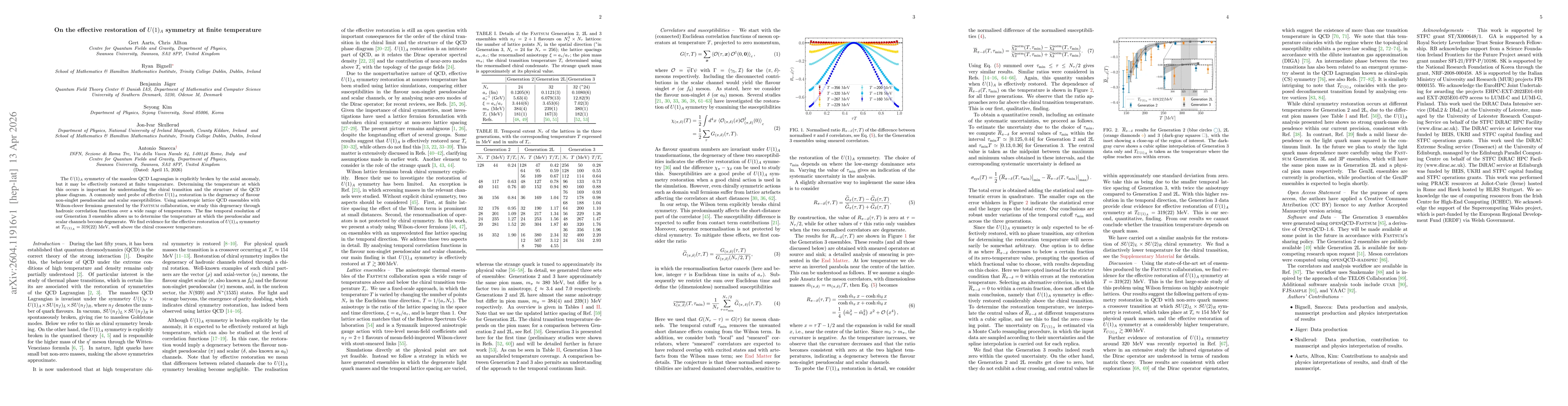 Thumbnail for On the effective restoration of $U(1)_A$ symmetry at finite temperature