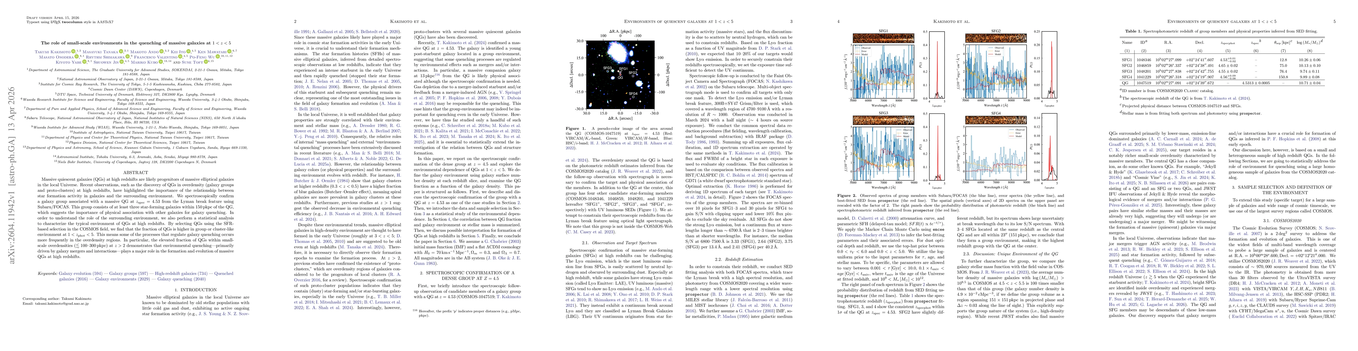 Thumbnail for The role of small-scale environments in the quenching of massive galaxies at $1<z<5$