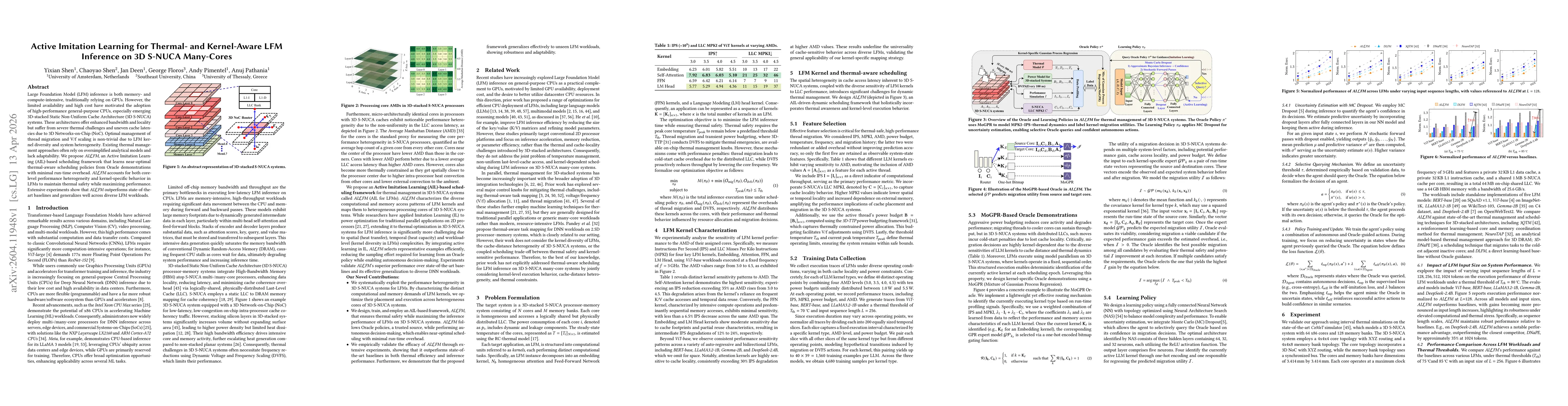 Thumbnail for Active Imitation Learning for Thermal- and Kernel-Aware LFM Inference on 3D S-NUCA Many-Cores