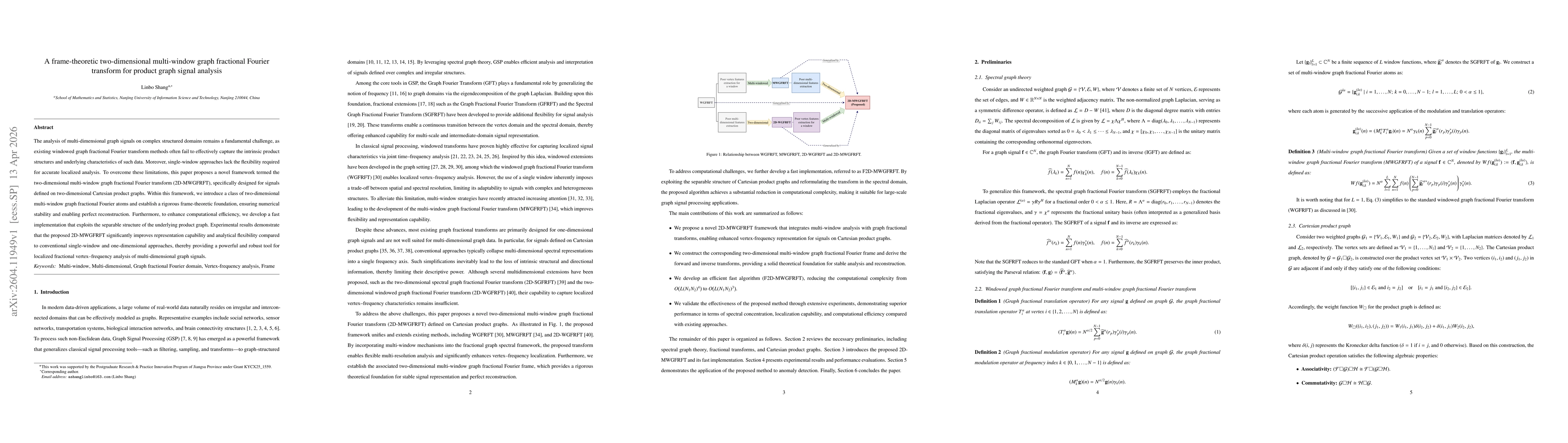 Thumbnail for A frame-theoretic two-dimensional multi-window graph fractional Fourier transform for product graph signal analysis
