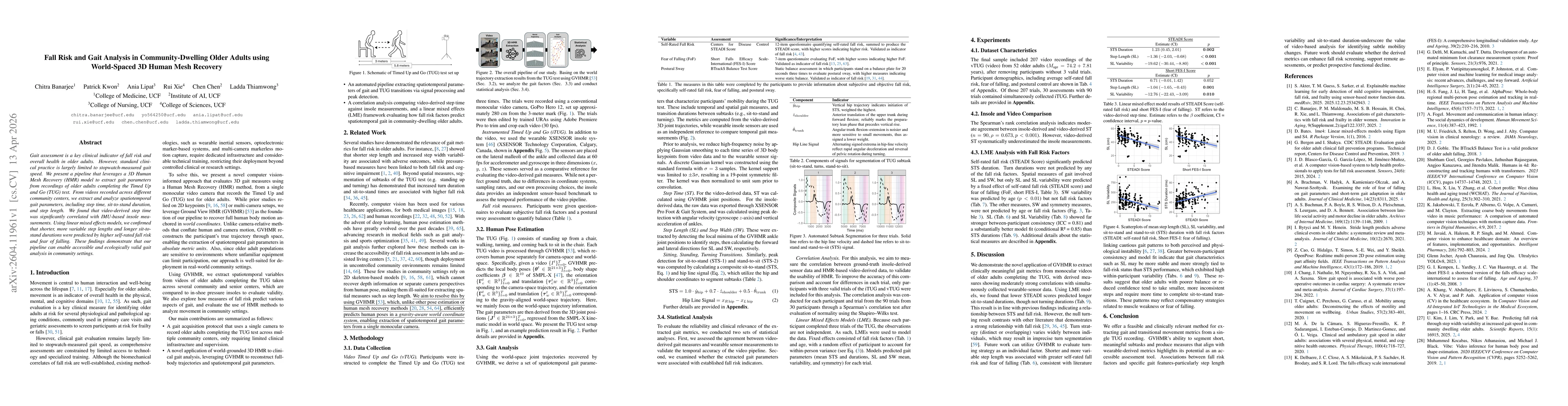 Thumbnail for Fall Risk and Gait Analysis in Community-Dwelling Older Adults using World-Spaced 3D Human Mesh Recovery