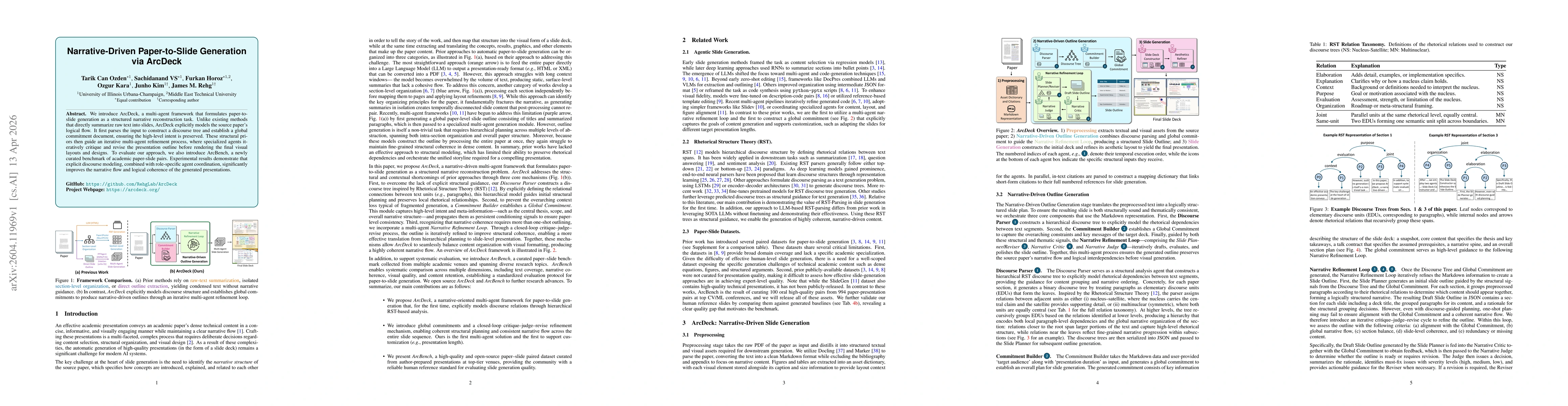 Thumbnail for Narrative-Driven Paper-to-Slide Generation via ArcDeck