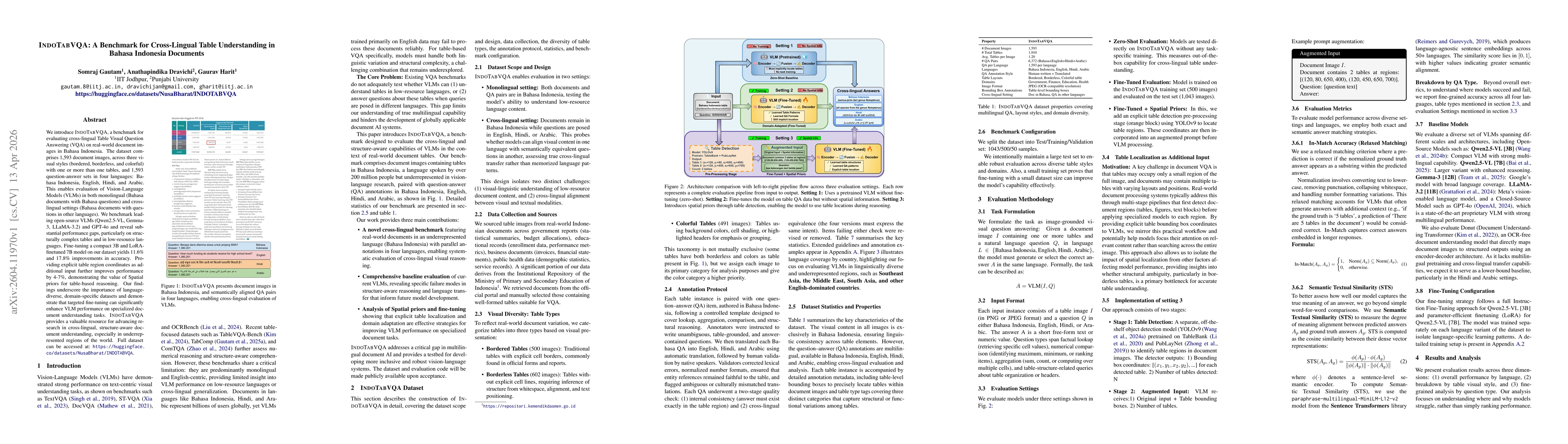 Thumbnail for INDOTABVQA: A Benchmark for Cross-Lingual Table Understanding in Bahasa Indonesia Documents