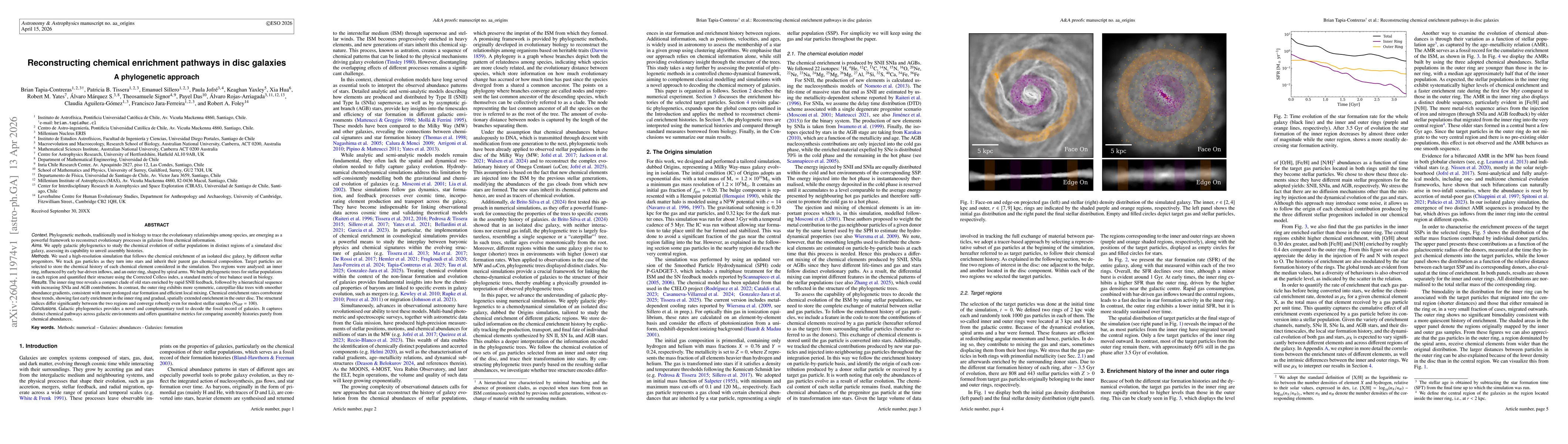 Thumbnail for Reconstructing chemical enrichment pathways in disc galaxies: A phylogenetic approach