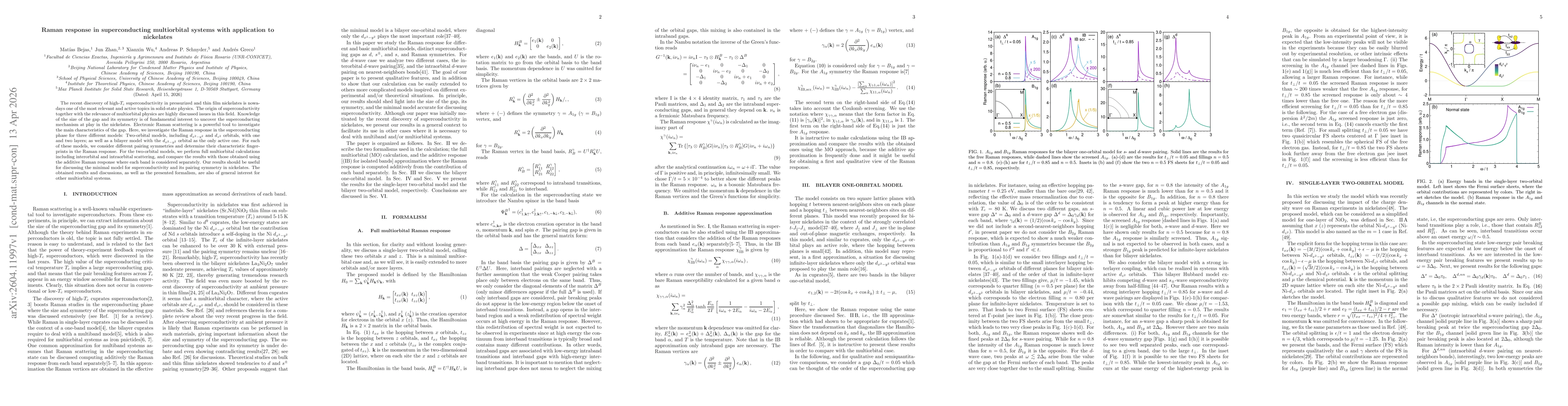 Thumbnail for Raman response in superconducting multiorbital systems with application to nickelates