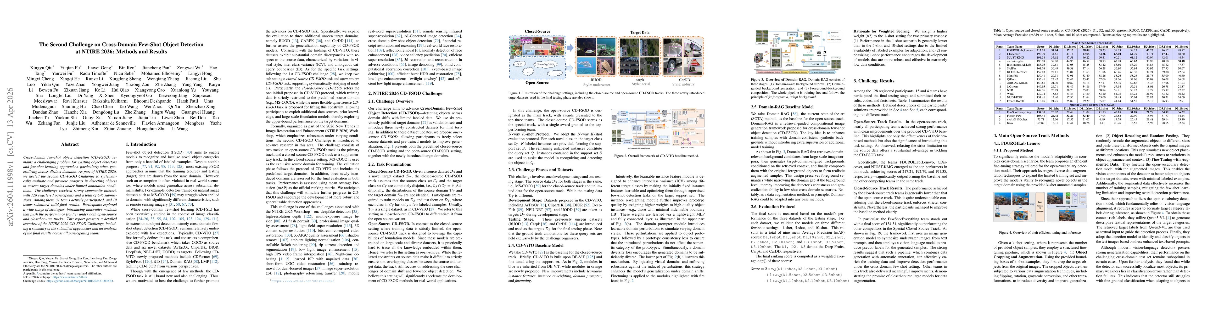 Thumbnail for The Second Challenge on Cross-Domain Few-Shot Object Detection at NTIRE 2026: Methods and Results