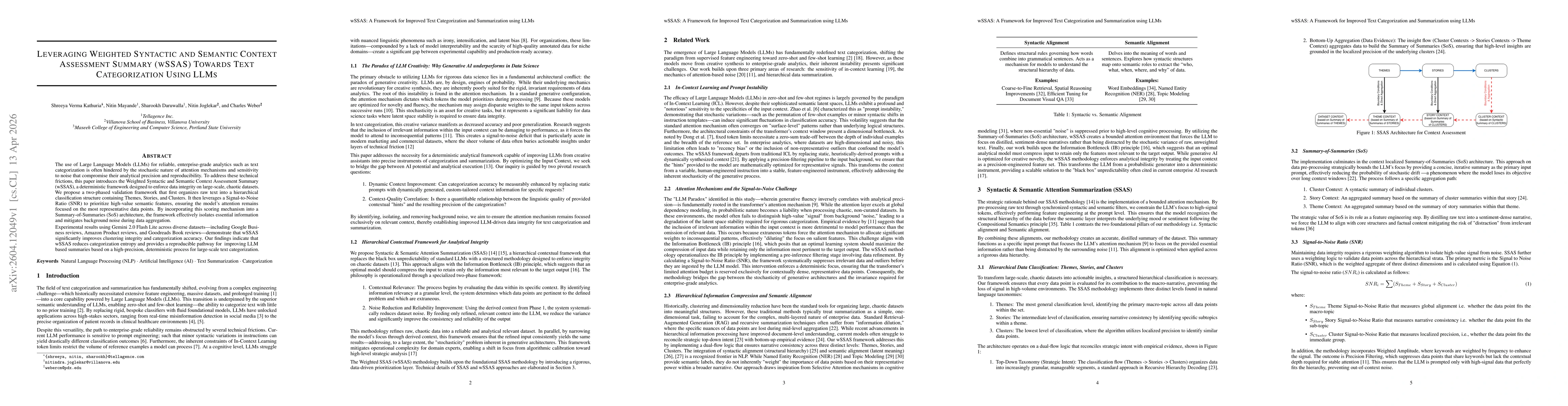 Thumbnail for Leveraging Weighted Syntactic and Semantic Context Assessment Summary (wSSAS) Towards Text Categorization Using LLMs