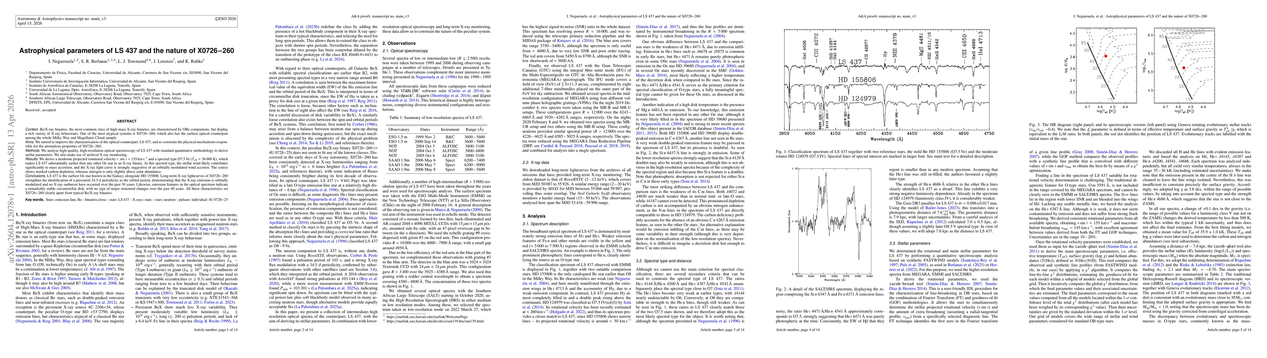 Thumbnail for Astrophysical parameters of LS 437 and the nature of X0726-260