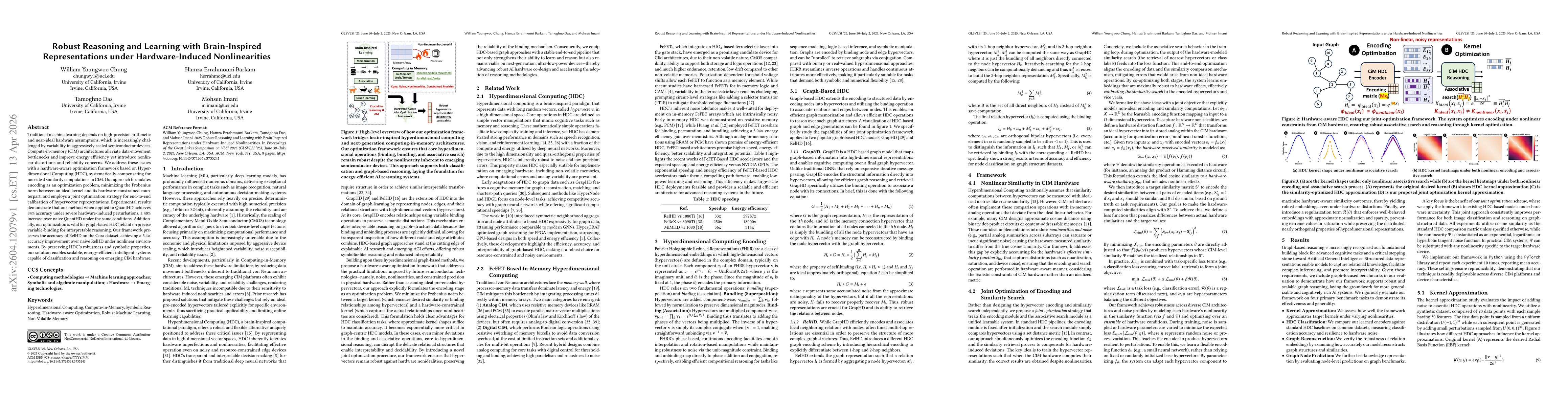Thumbnail for Robust Reasoning and Learning with Brain-Inspired Representations under Hardware-Induced Nonlinearities