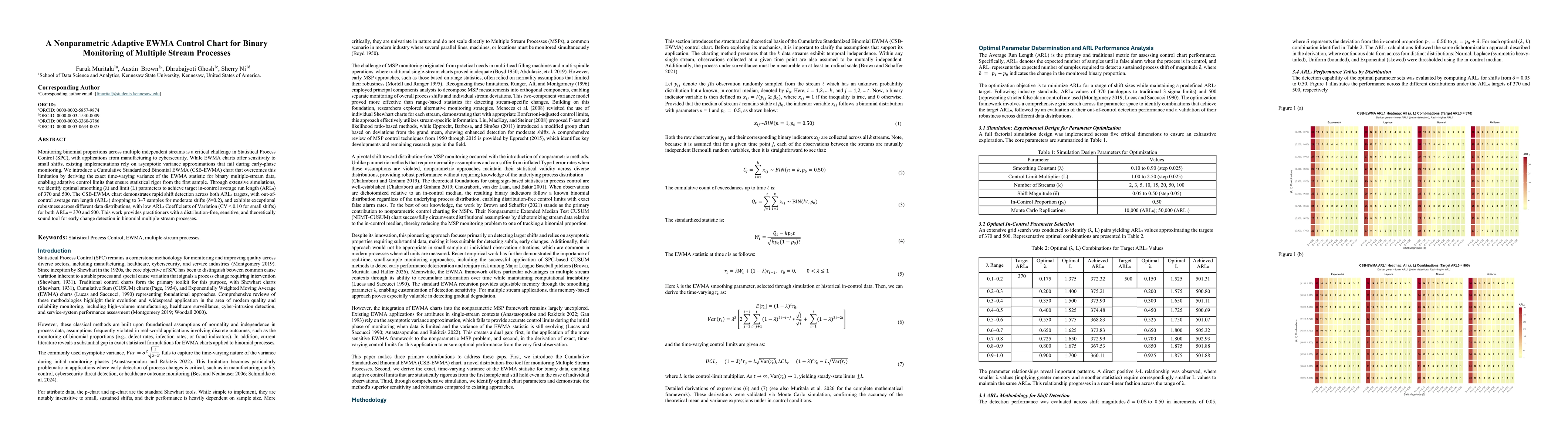Thumbnail for A Nonparametric Adaptive EWMA Control Chart for Binary Monitoring of Multiple Stream Processes