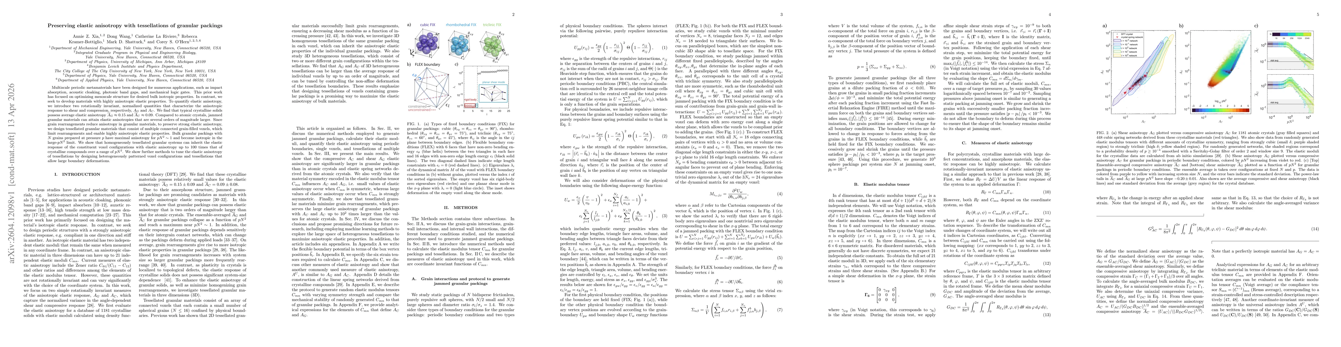 Thumbnail for Preserving elastic anisotropy with tessellations of granular packings