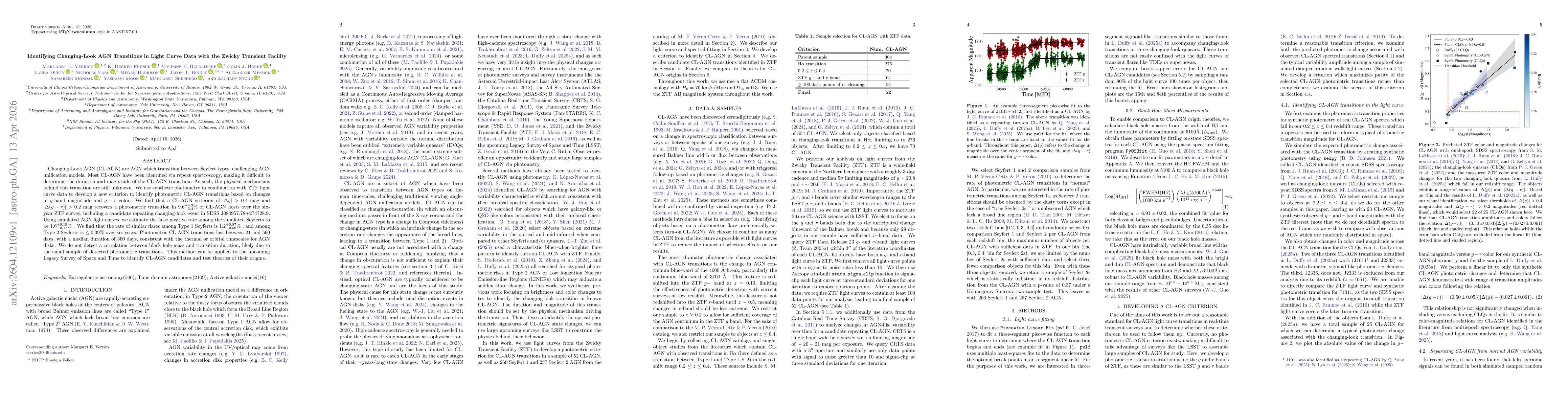 Thumbnail for Identifying Changing-Look AGN Transitions in Light Curve Data with the Zwicky Transient Facility
