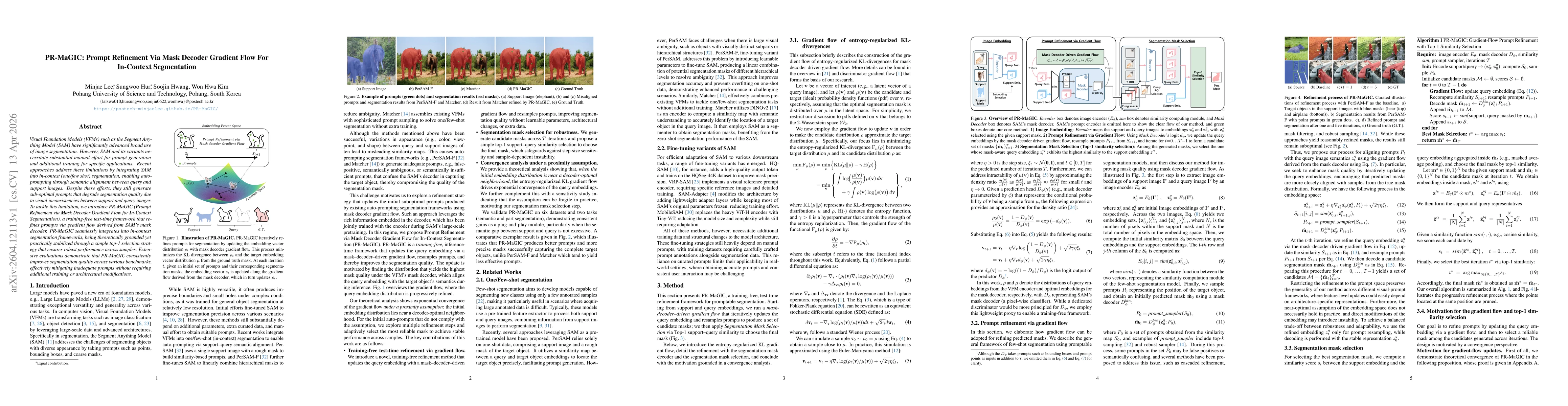 Thumbnail for PR-MaGIC: Prompt Refinement Via Mask Decoder Gradient Flow For In-Context Segmentation