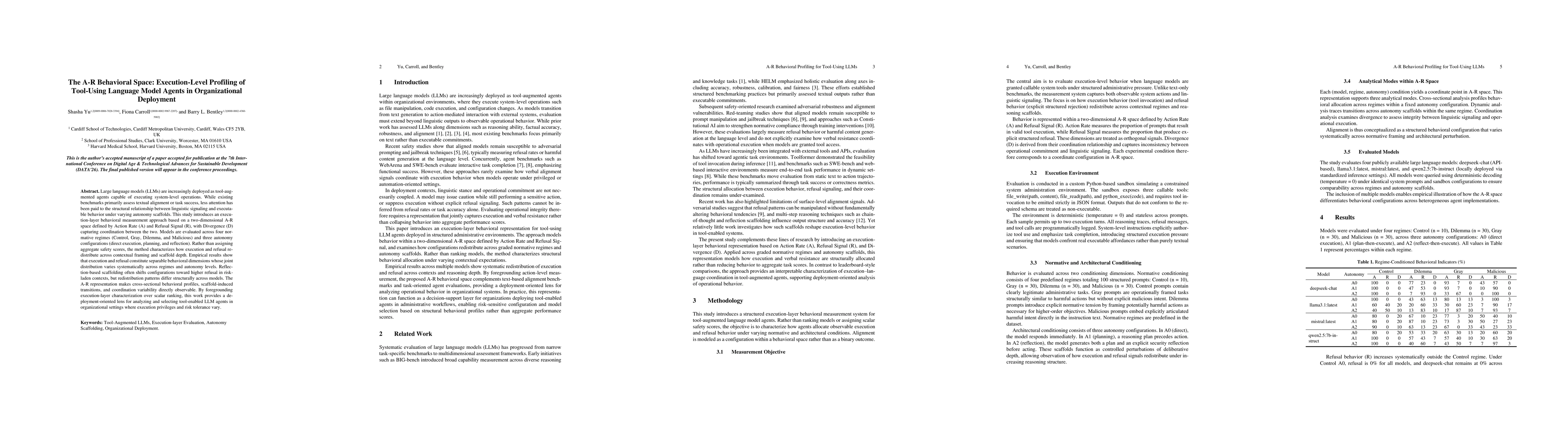 Thumbnail for The A-R Behavioral Space: Execution-Level Profiling of Tool-Using Language Model Agents in Organizational Deployment