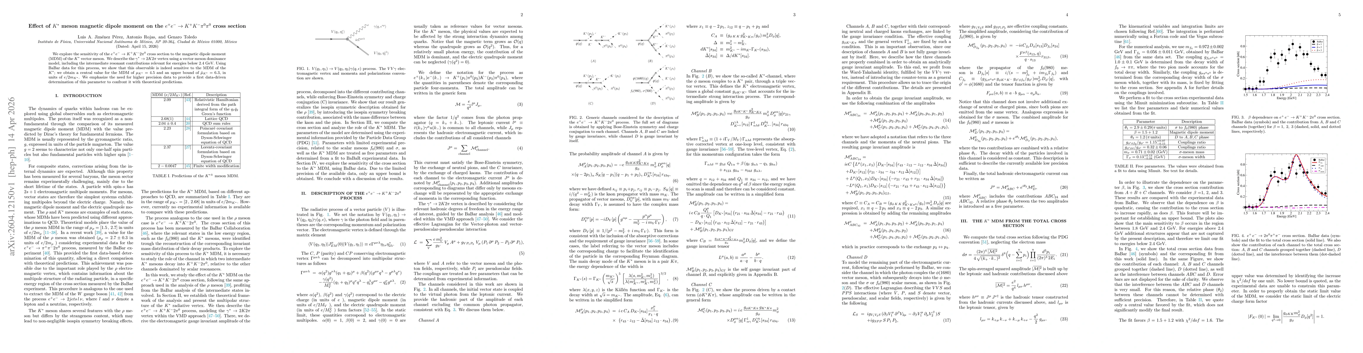 Thumbnail for Effect of $K^*$ meson magnetic dipole moment on the $e^+e^- \to K^+ K^-π^0 π^0 $ cross section