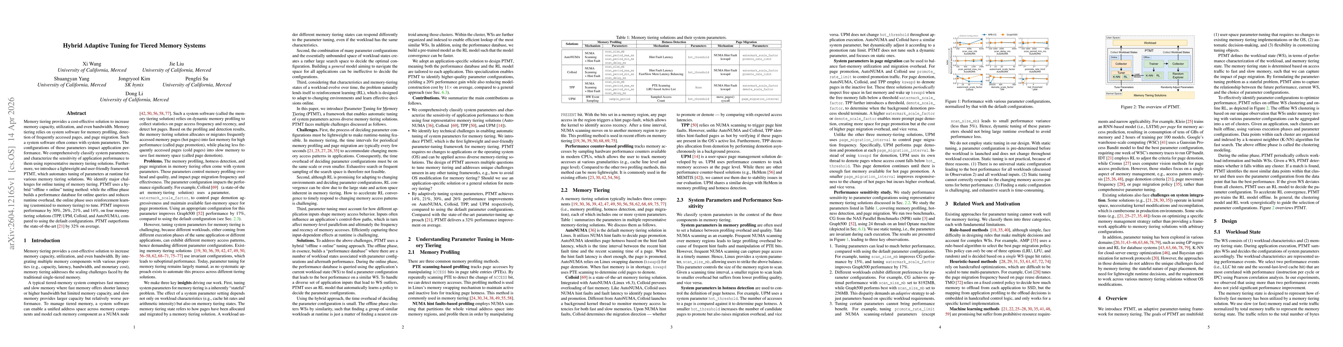 Thumbnail for Hybrid Adaptive Tuning for Tiered Memory Systems