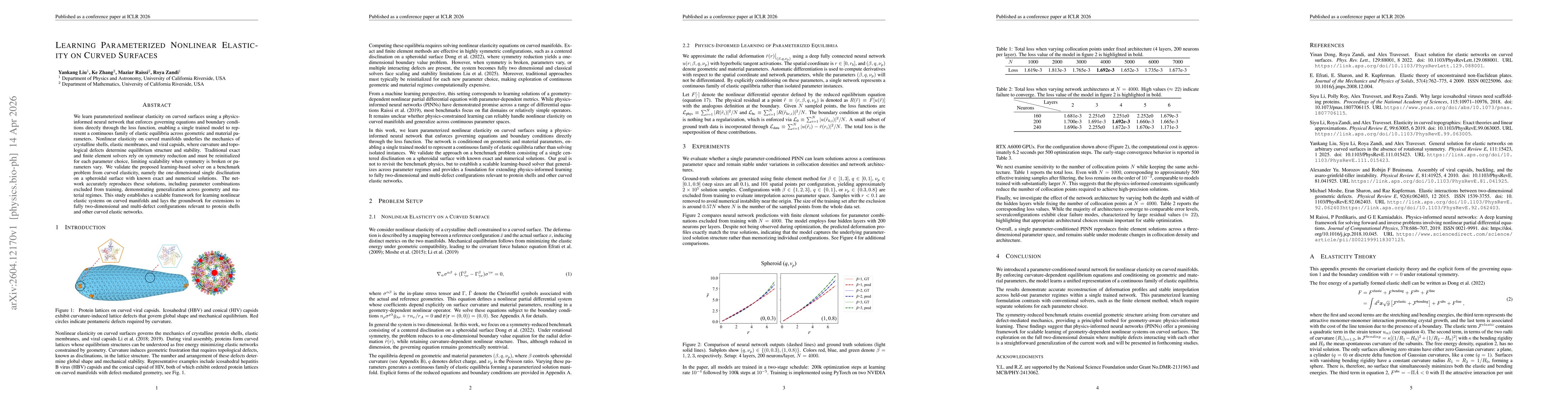 Thumbnail for Learning Parameterized Nonlinear Elasticity on Curved Surfaces