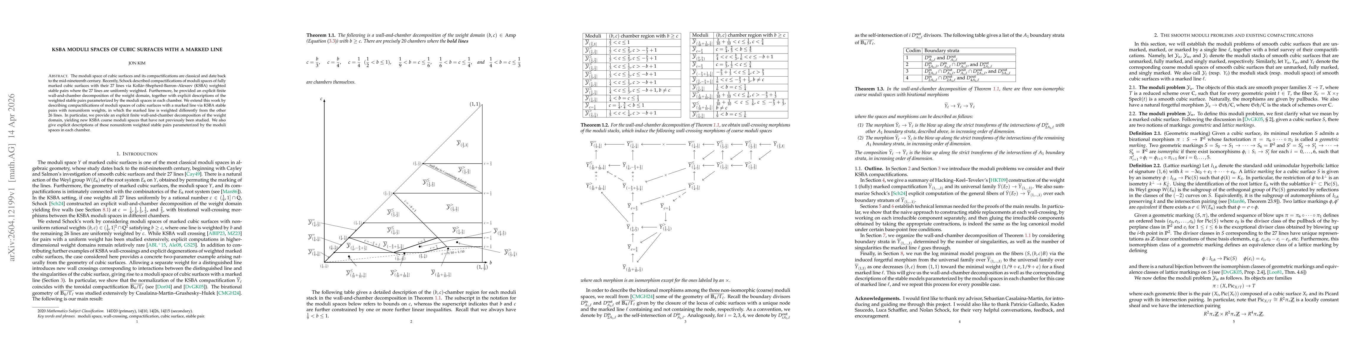 Thumbnail for KSBA moduli spaces of cubic surfaces with a marked line