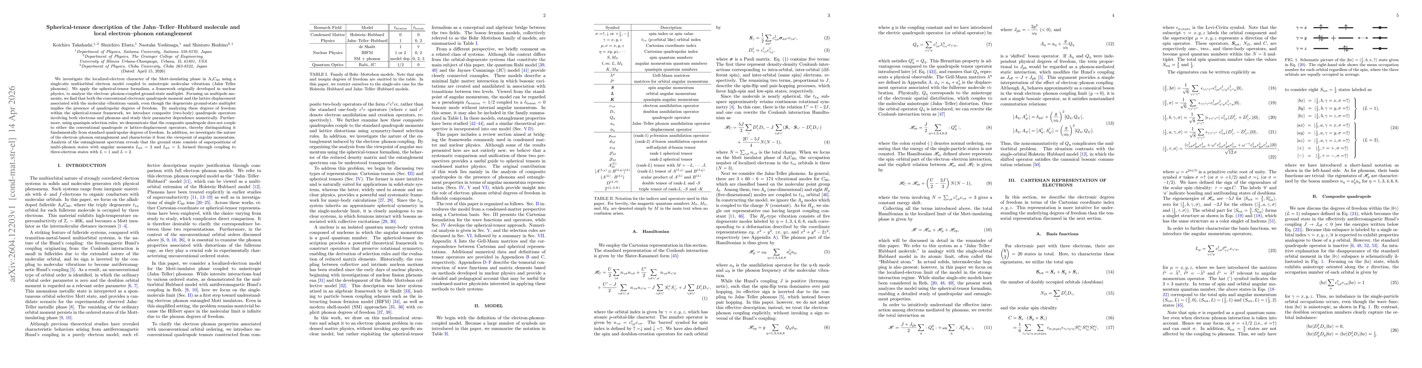 Thumbnail for Spherical-tensor description of the Jahn--Teller--Hubbard molecule and local electron--phonon entanglement