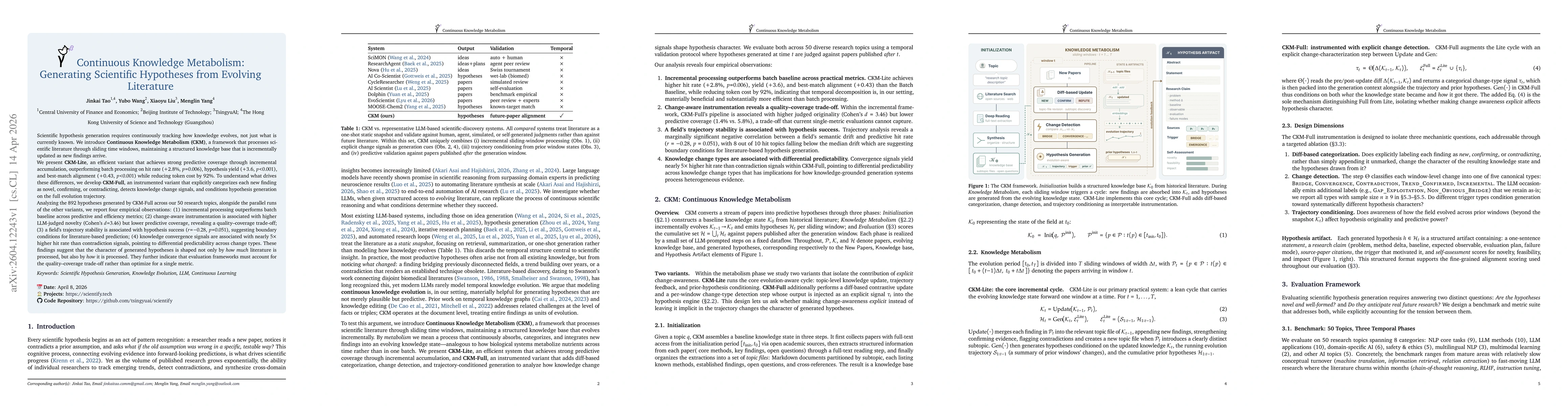 Thumbnail for Continuous Knowledge Metabolism: Generating Scientific Hypotheses from Evolving Literature