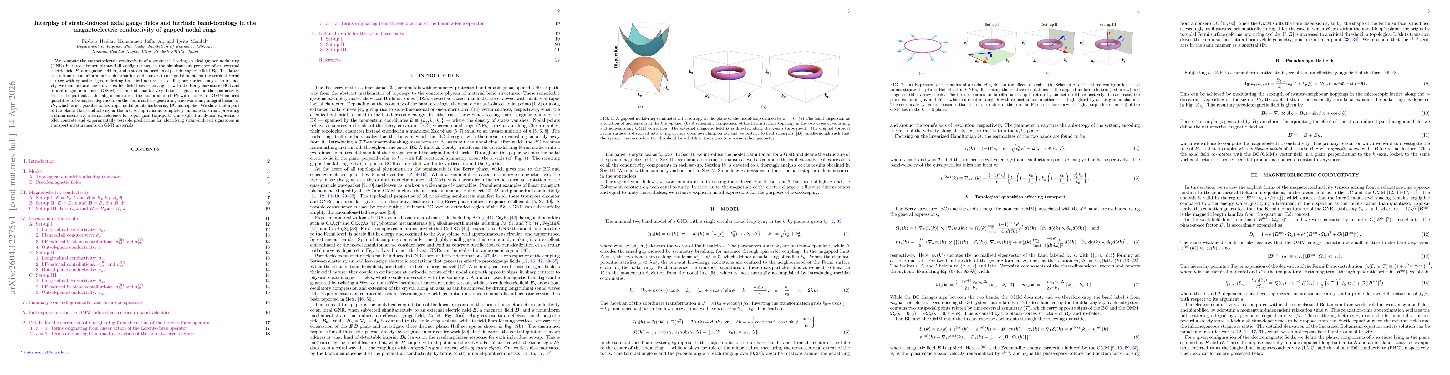 Thumbnail for Interplay of strain-induced axial gauge fields and intrinsic band-topology in the magnetoelectric conductivity of gapped nodal rings