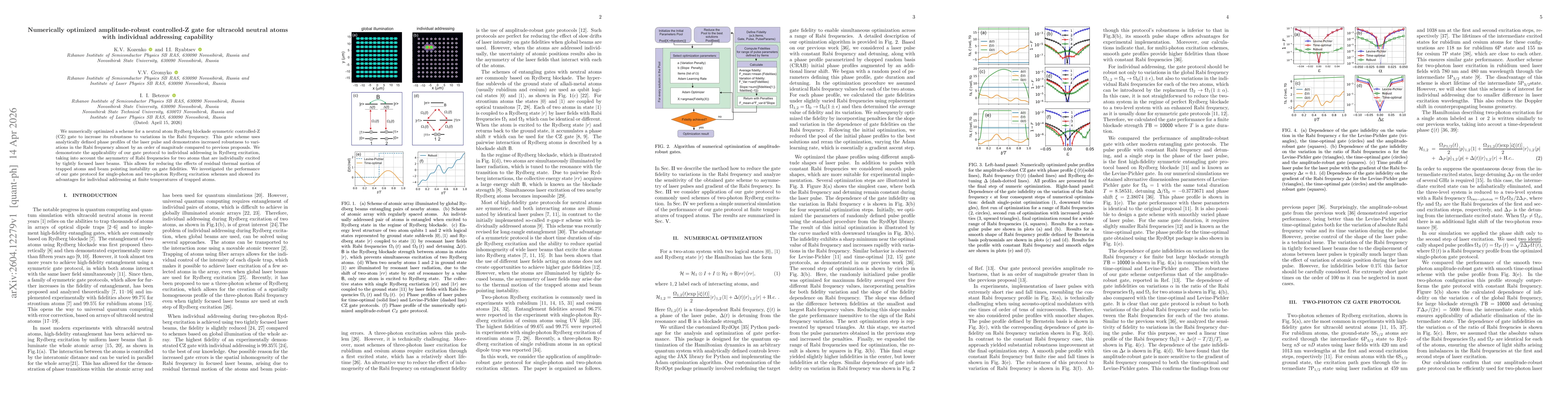 Thumbnail for Numerically optimized amplitude-robust controlled-Z gate for ultracold neutral atoms with individual addressing capability