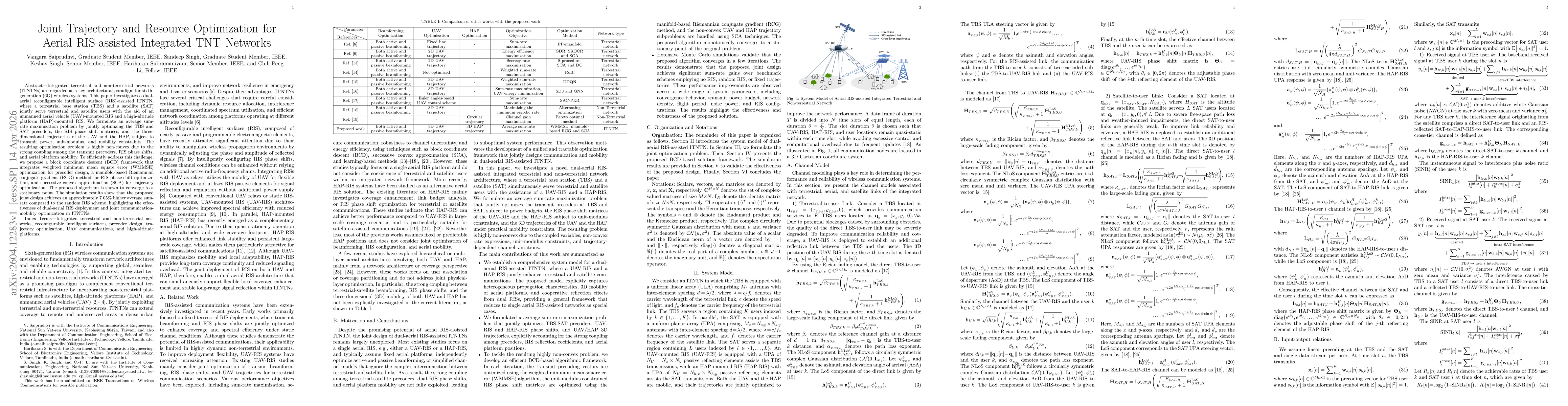 Thumbnail for Joint Trajectory and Resource Optimization for Aerial RIS-assisted Integrated TNT Networks