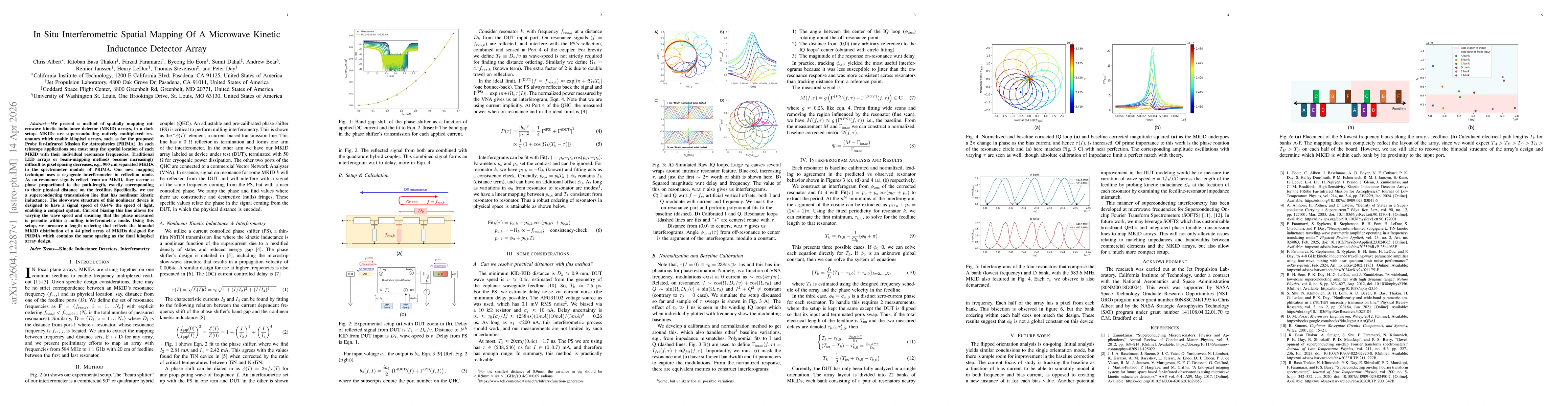 Thumbnail for In Situ Interferometric Spatial Mapping Of A Microwave Kinetic Inductance Detector Array