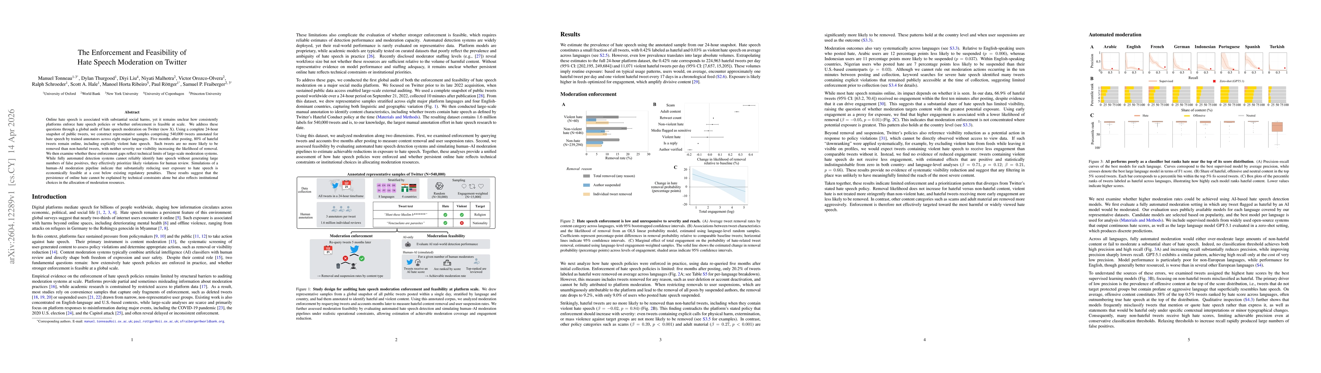 Thumbnail for The Enforcement and Feasibility of Hate Speech Moderation on Twitter